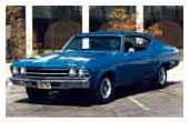 1969 Chevrolet Chevelle